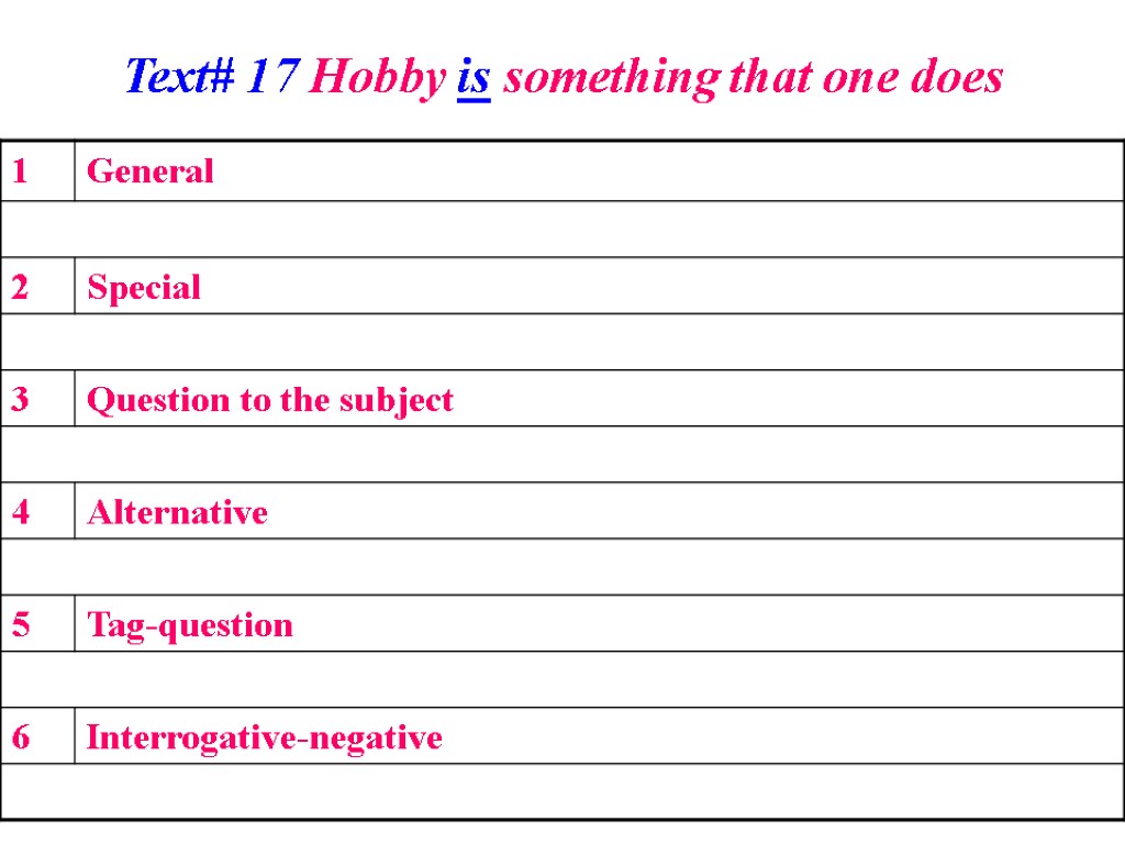 Text# 17 Hobby is something that one does